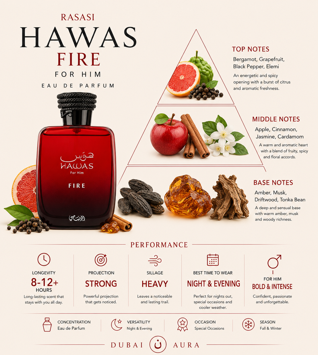 Rasasi Hawas Fire for Him Eau de Parfum (100ml)