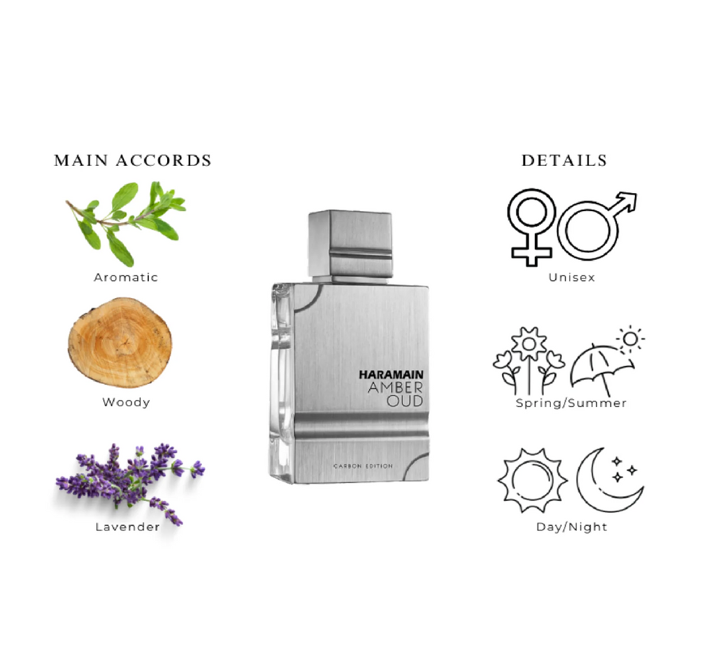 Al Haramain | Carbon Edition | 2 oz (60 ml) Bottle | Men's Fragrance | Eau de Parfum | Fresh Fragrance